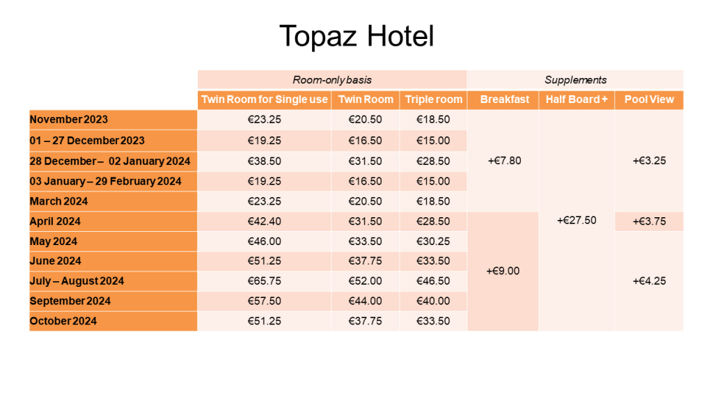 topaz-hotel-gv-malta-english-language-centre